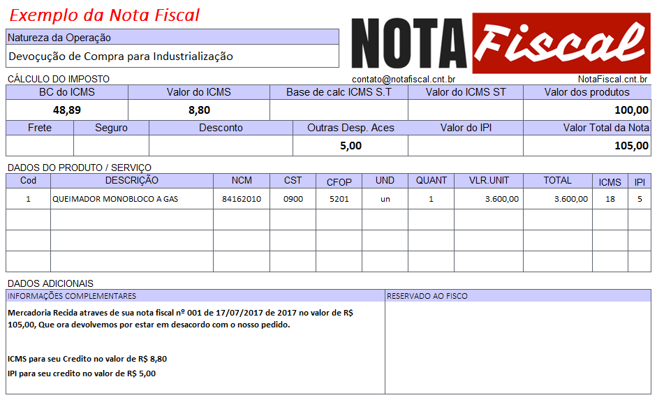 Saiba Como Emitir Nota Fiscal De Devolução De Compras Para Do Simples