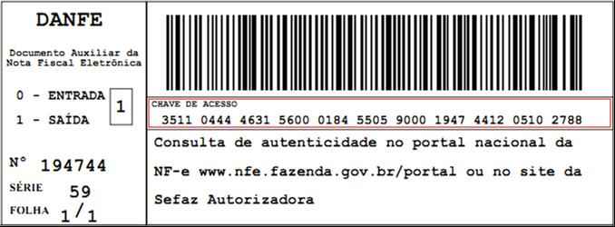 Decodificamos A Chave De Acesso Para Você Entender 5090