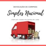 Procedimento de devolução de compras no Simples Nacional para empresas